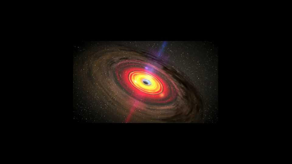 Asher’s 6th Grade GT Science Project Black Holes, White Holes, and