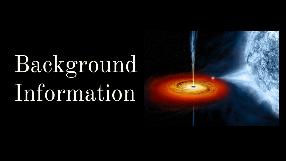 Asher’s 6th Grade GT Science Project Black Holes, White Holes, and